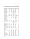 Cells Useful for Immuno-Based Botulinum Toxin Serotype A Activity Assays diagram and image