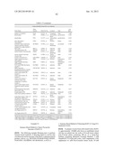 Cells Useful for Immuno-Based Botulinum Toxin Serotype A Activity Assays diagram and image