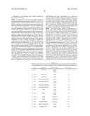 Cells Useful for Immuno-Based Botulinum Toxin Serotype A Activity Assays diagram and image