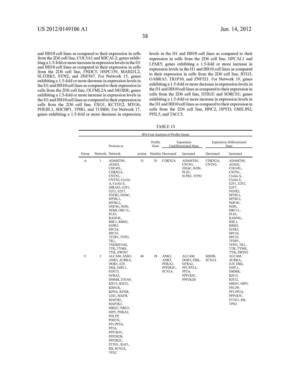 Cells Useful for Immuno-Based Botulinum Toxin Serotype A Activity Assays - diagram, schematic, and image 48