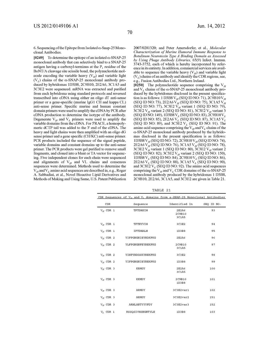 Cells Useful for Immuno-Based Botulinum Toxin Serotype A Activity Assays - diagram, schematic, and image 80