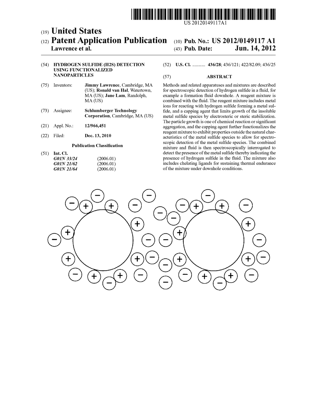 HYDROGEN SULFIDE (H2S) DETECTION USING FUNCTIONALIZED NANOPARTICLES - diagram, schematic, and image 01