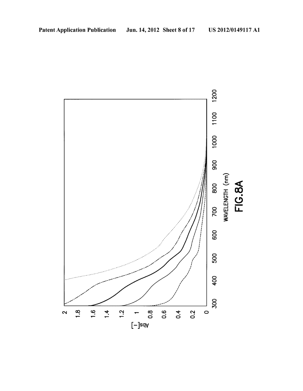 HYDROGEN SULFIDE (H2S) DETECTION USING FUNCTIONALIZED NANOPARTICLES - diagram, schematic, and image 09