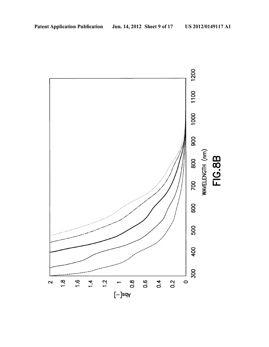 HYDROGEN SULFIDE (H2S) DETECTION USING FUNCTIONALIZED NANOPARTICLES - diagram, schematic, and image 10