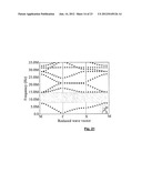 Fluidics Apparatus and Fluidics Substrate diagram and image