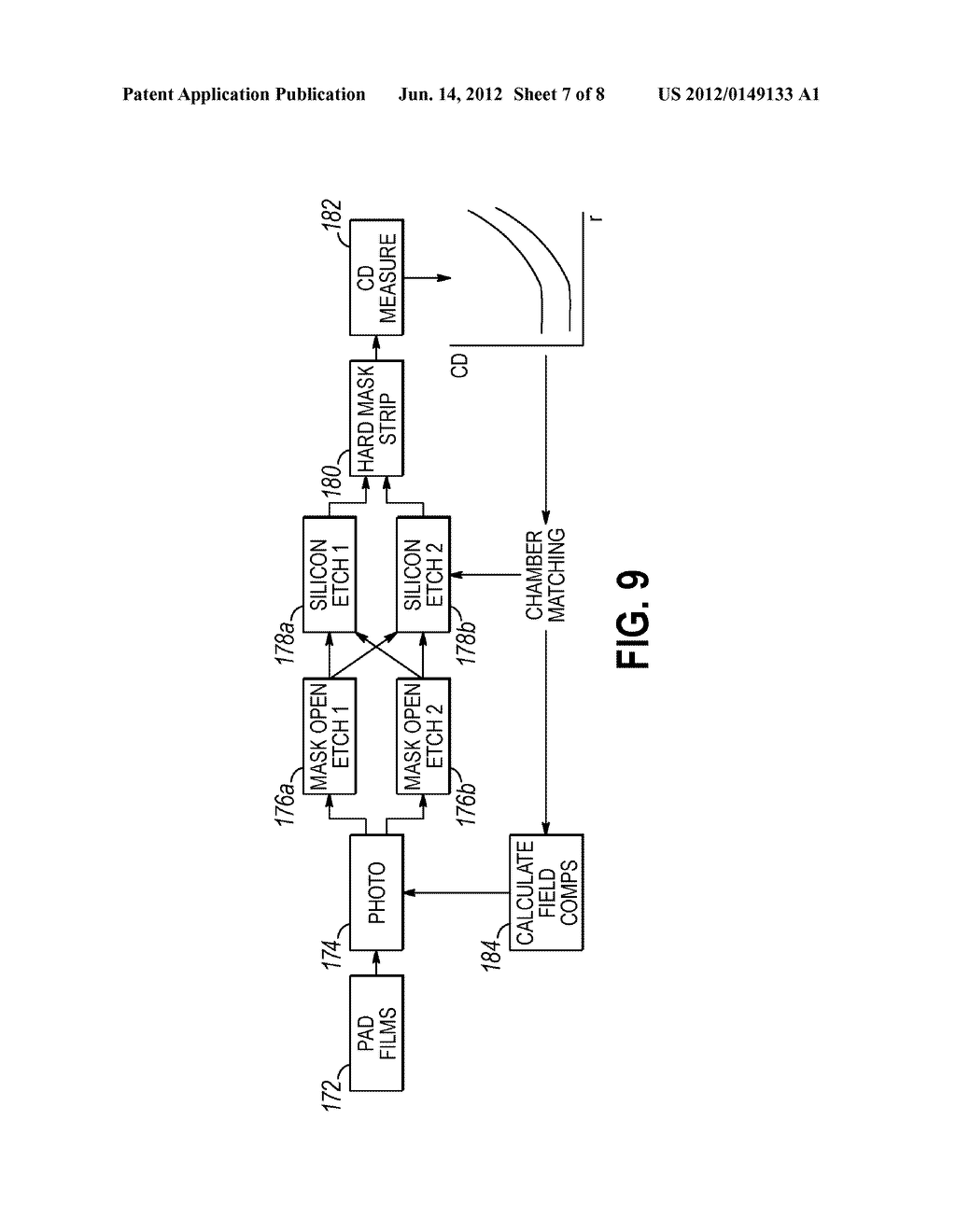 MEMS PROCESS METHOD FOR HIGH ASPECT RATIO STRUCTURES - diagram, schematic, and image 08