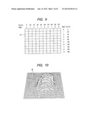 FABRICATION METHOD OF SEMICONDUCTOR INTEGRATED CIRCUIT DEVICE diagram and image