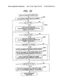 FABRICATION METHOD OF SEMICONDUCTOR INTEGRATED CIRCUIT DEVICE diagram and image