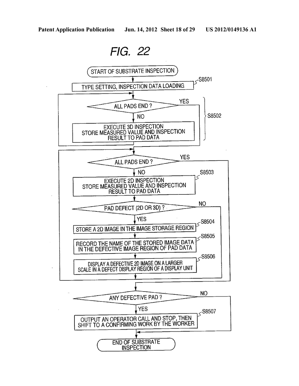 FABRICATION METHOD OF SEMICONDUCTOR INTEGRATED CIRCUIT DEVICE - diagram, schematic, and image 19