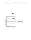 METHOD OF PRODUCING EPITAXIAL SILICON WAFER diagram and image