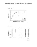 METHOD FOR MANUFACTURING A SEMICONDUCTOR MEMORY DEVICE diagram and image