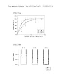 METHOD FOR MANUFACTURING A SEMICONDUCTOR MEMORY DEVICE diagram and image