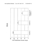 MAT MATERIAL AND EXHAUST GAS PROCESSING APPARATUS diagram and image