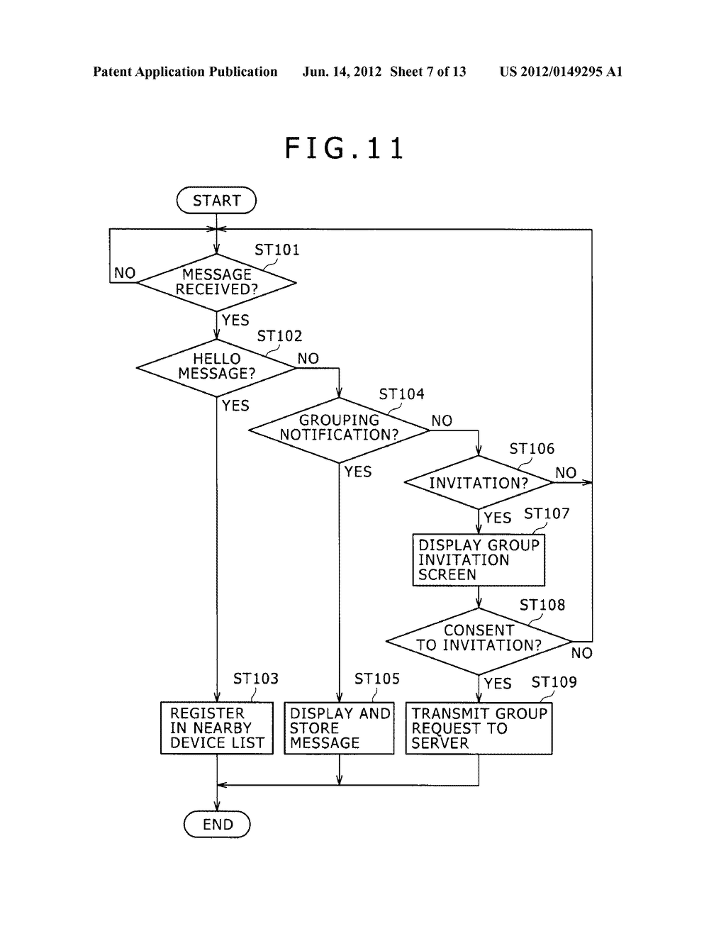 INFORMATION PROCESSING APPARATUS, SERVER APPARATUS, GROUP CREATION SYSTEM,     GROUP CREATION METHOD, AND PROGRAM - diagram, schematic, and image 08