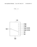 APPARATUS AND METHOD FOR IMPROVING RSE PERFORMANCE OF MULTI-STANDBY     TERMINAL diagram and image