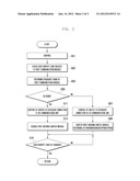 APPARATUS AND METHOD FOR IMPROVING RSE PERFORMANCE OF MULTI-STANDBY     TERMINAL diagram and image