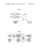 RECEIVER AND MOBILE COMMUNICATION METHOD diagram and image