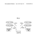 RECEIVER AND MOBILE COMMUNICATION METHOD diagram and image