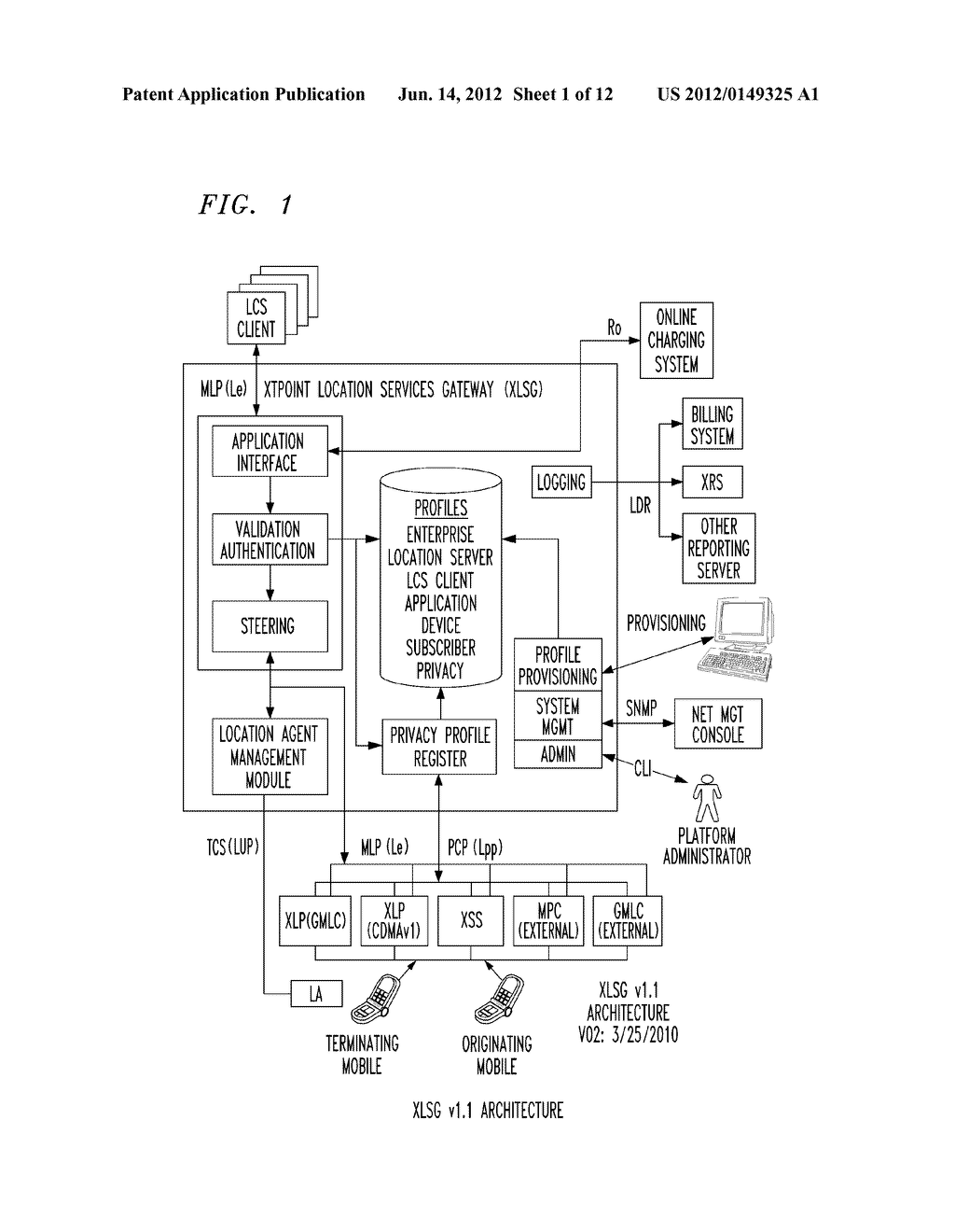 Location services gateway server - diagram, schematic, and image 02