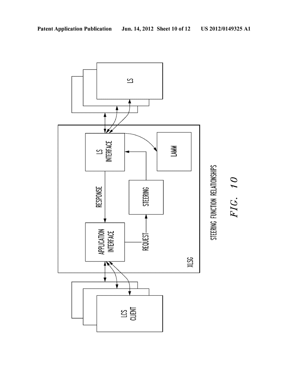 Location services gateway server - diagram, schematic, and image 11