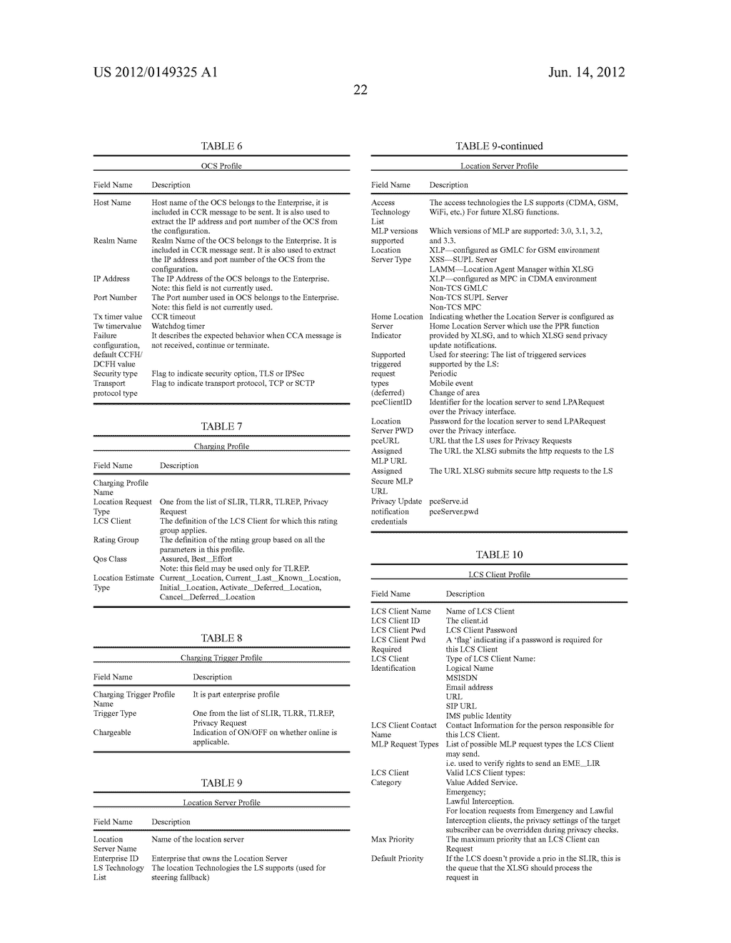 Location services gateway server - diagram, schematic, and image 35