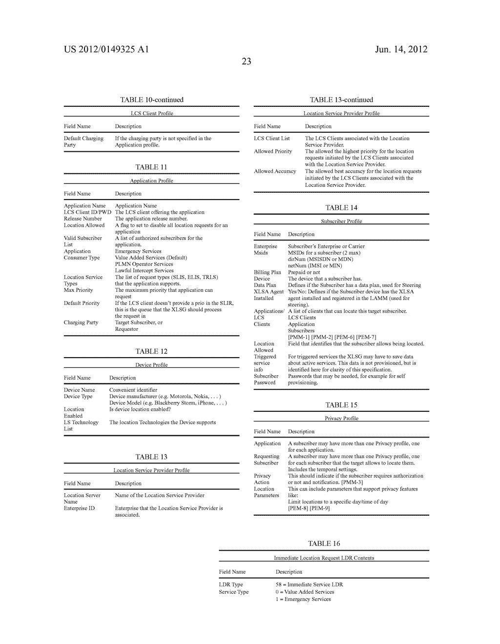 Location services gateway server - diagram, schematic, and image 36