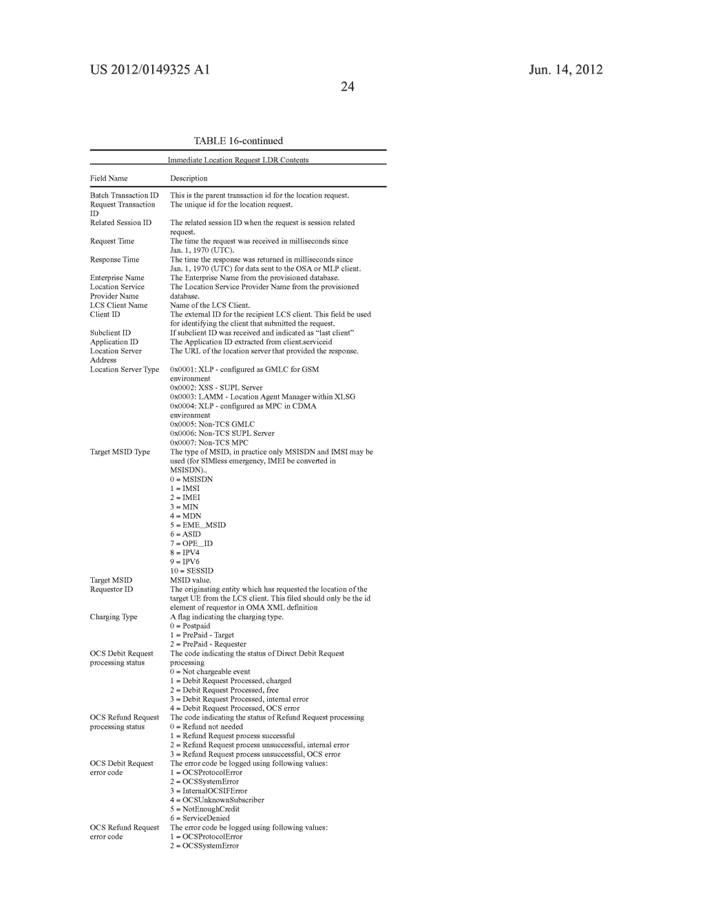 Location services gateway server - diagram, schematic, and image 37