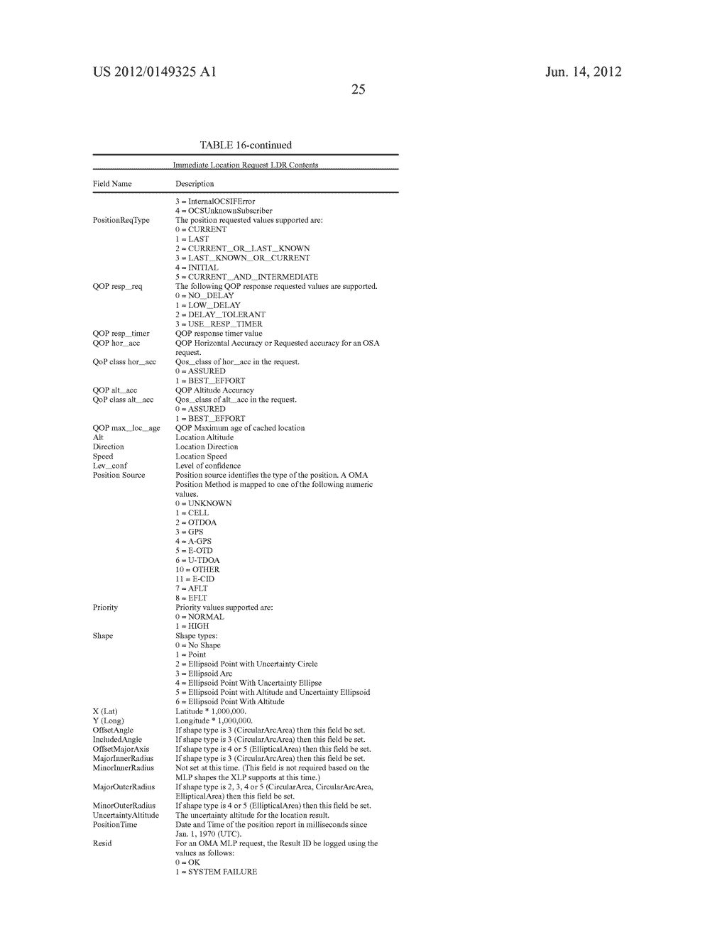 Location services gateway server - diagram, schematic, and image 38