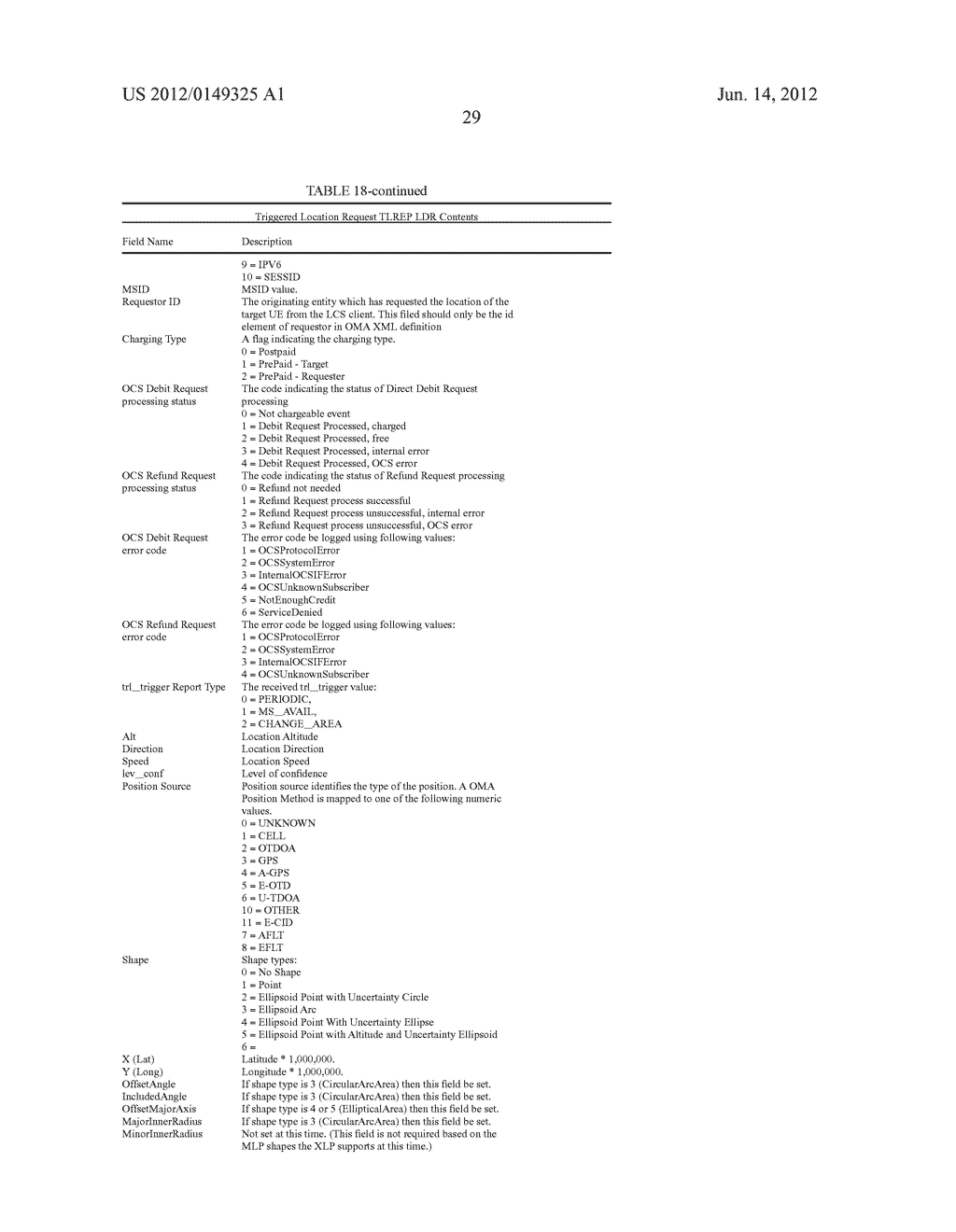 Location services gateway server - diagram, schematic, and image 42