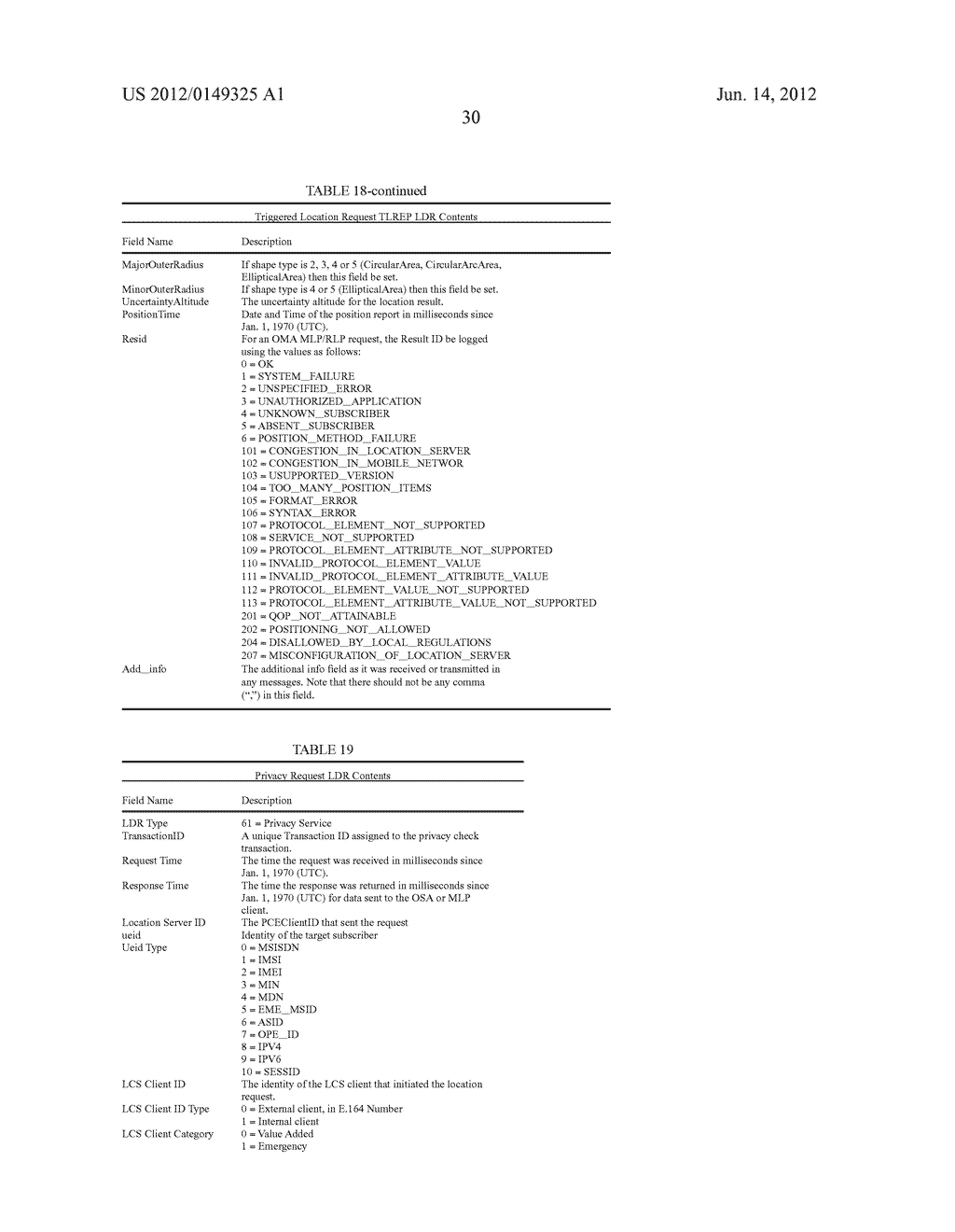 Location services gateway server - diagram, schematic, and image 43