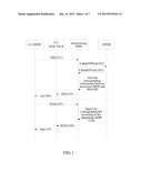 Method, System and Device for Implementing Inter-Network Short Message     Service Intercommunication in Number Portability Service diagram and image