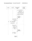 Method, System and Device for Implementing Inter-Network Short Message     Service Intercommunication in Number Portability Service diagram and image