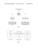 Method, System and Device for Implementing Inter-Network Short Message     Service Intercommunication in Number Portability Service diagram and image