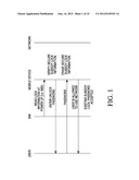 METHOD AND APPARATUS FOR PROVIDING A SUBSIDY-LOCK UNLOCK PROCEDURE diagram and image