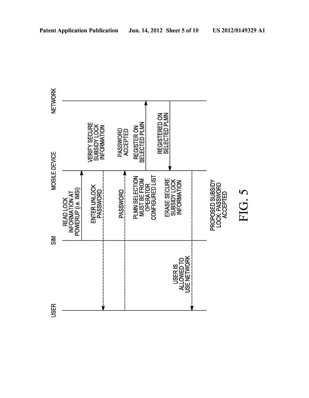 METHOD AND APPARATUS FOR PROVIDING A SUBSIDY-LOCK UNLOCK PROCEDURE - diagram, schematic, and image 06