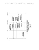 METHOD AND APPARATUS FOR PROVIDING A SUBSIDY-LOCK UNLOCK PROCEDURE diagram and image