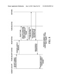 METHOD AND APPARATUS FOR PROVIDING A SUBSIDY-LOCK UNLOCK PROCEDURE diagram and image