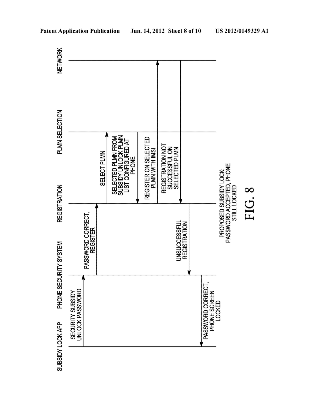 METHOD AND APPARATUS FOR PROVIDING A SUBSIDY-LOCK UNLOCK PROCEDURE - diagram, schematic, and image 09