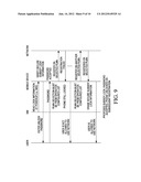 METHOD AND APPARATUS FOR PROVIDING A SUBSIDY-LOCK UNLOCK PROCEDURE diagram and image