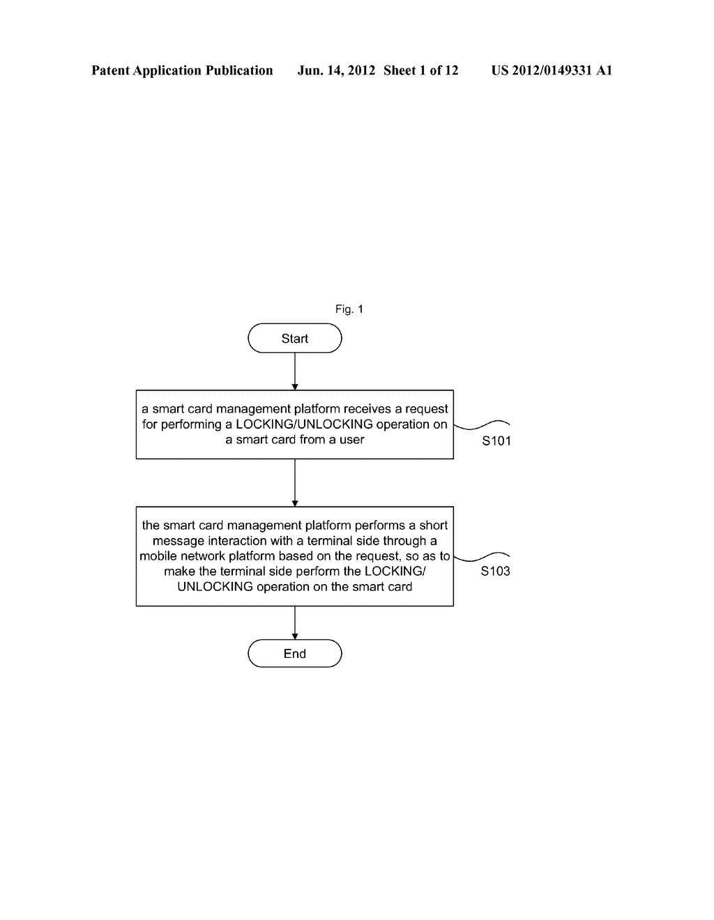 Method and system for remote control of smart card - diagram, schematic, and image 02