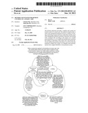 Method and System for remote control of a smart card diagram and image