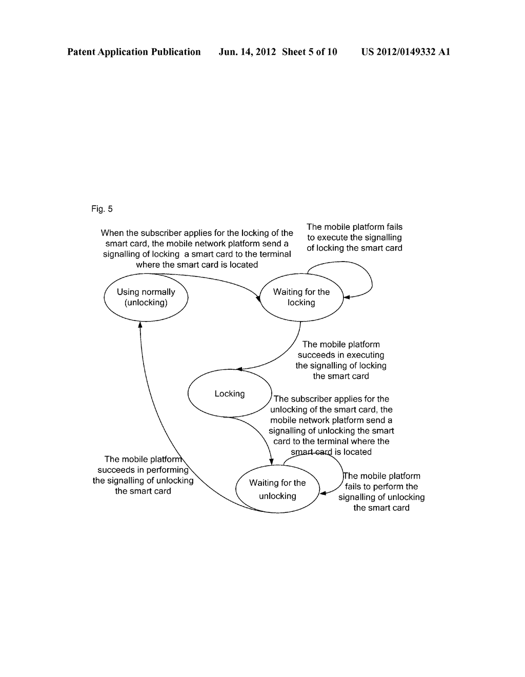 Method and System for remote control of a smart card - diagram, schematic, and image 06