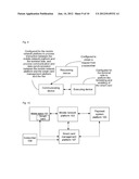 Method and System for remote control of a smart card diagram and image