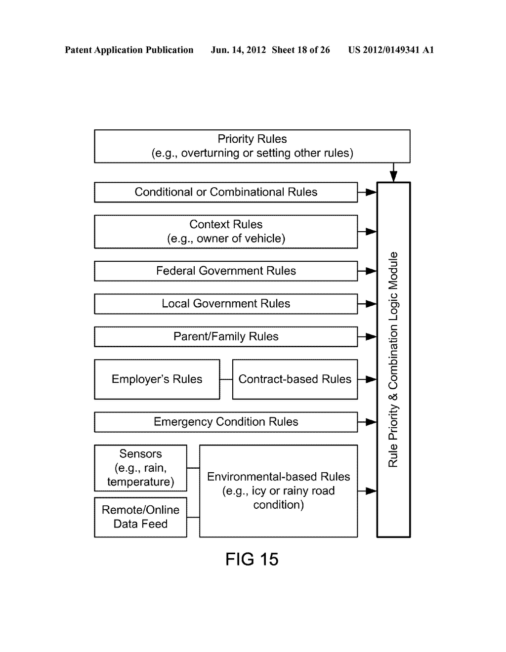 Controlling Mobile Device Functions - diagram, schematic, and image 19