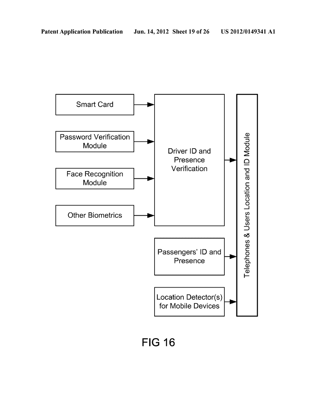 Controlling Mobile Device Functions - diagram, schematic, and image 20