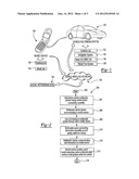 AUTOMATIC STATUS UPDATE FOR SOCIAL NETWORKING diagram and image