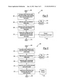 AUTOMATIC STATUS UPDATE FOR SOCIAL NETWORKING diagram and image