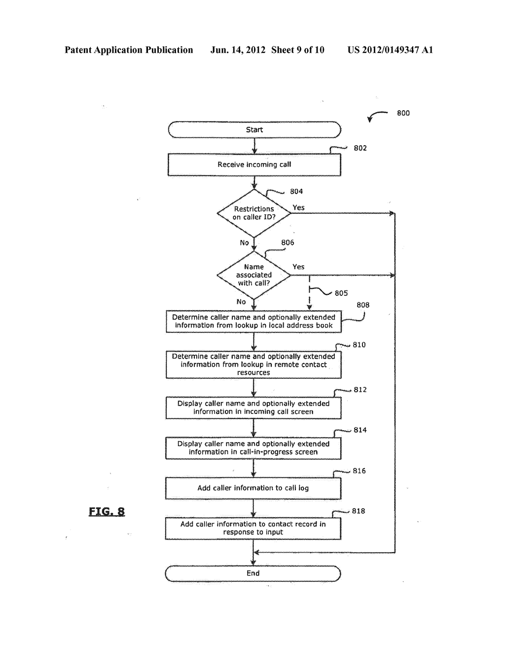 MOBILE DEVICE WITH ENHANCED TELEPHONE CALL INFORMATION AND A METHOD OF     USING SAME - diagram, schematic, and image 10