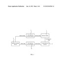 VEHICLE INFORMATION SYSTEM diagram and image