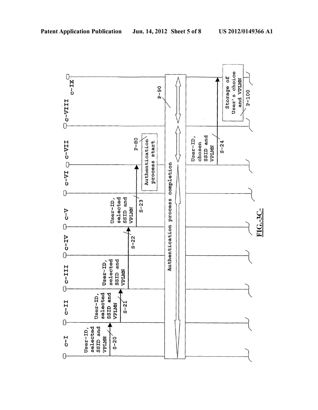 APPARATUS AND METHOD FOR SELECTING A VISITED NETWORK - diagram, schematic, and image 06